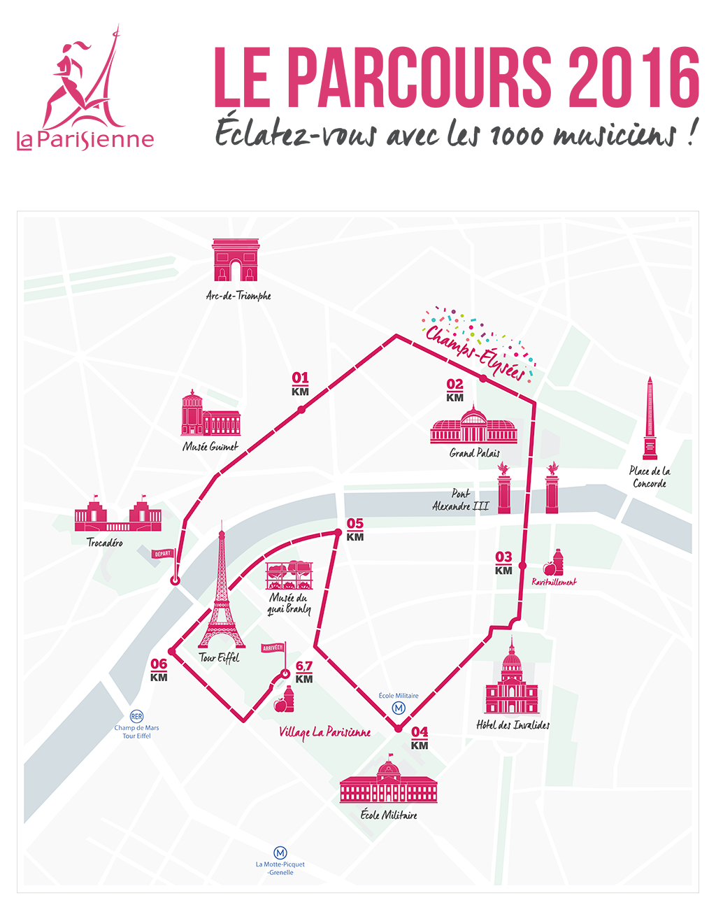 La Parisienne 2016 Le parcours