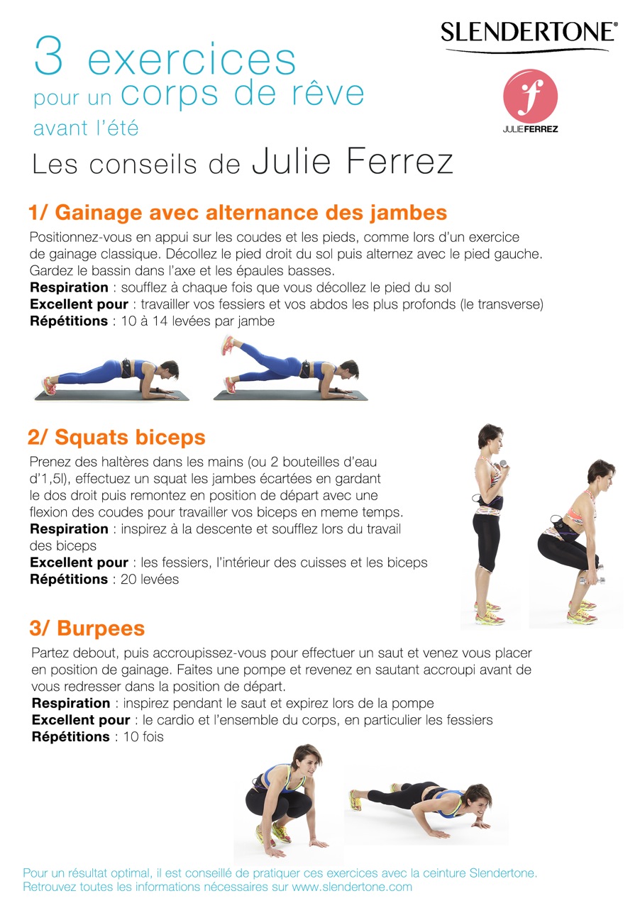 slendertone