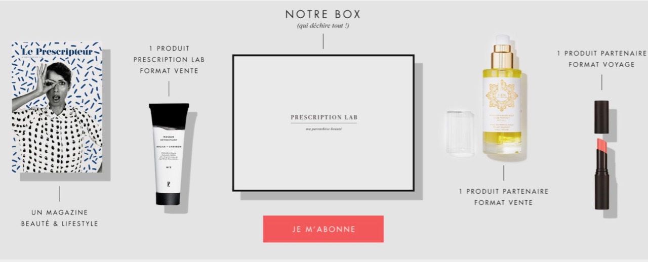 Prescription Lab